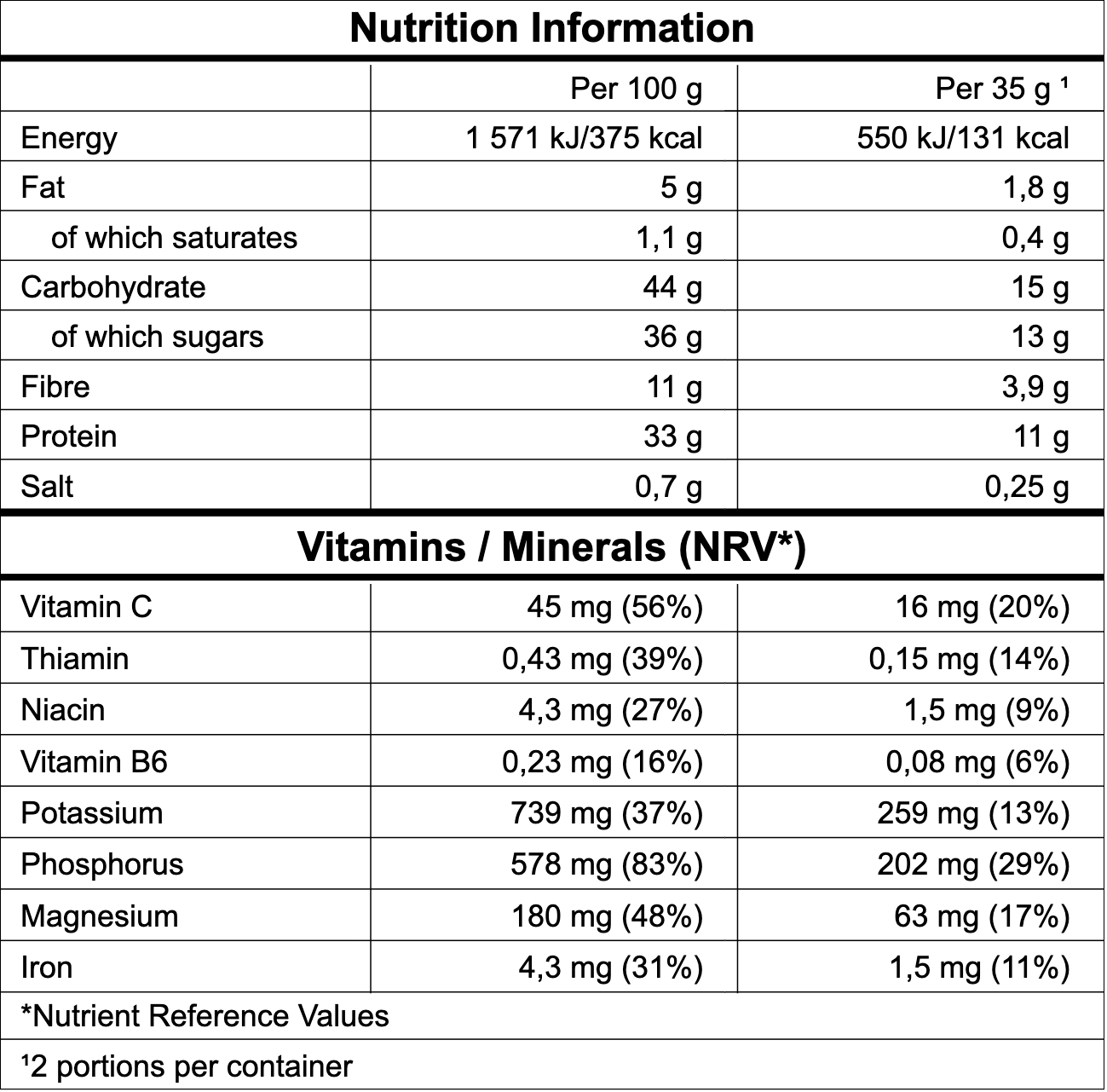 Protein smoothie strawberry lab results